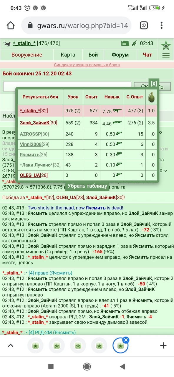 Stalin_aka_ZloY