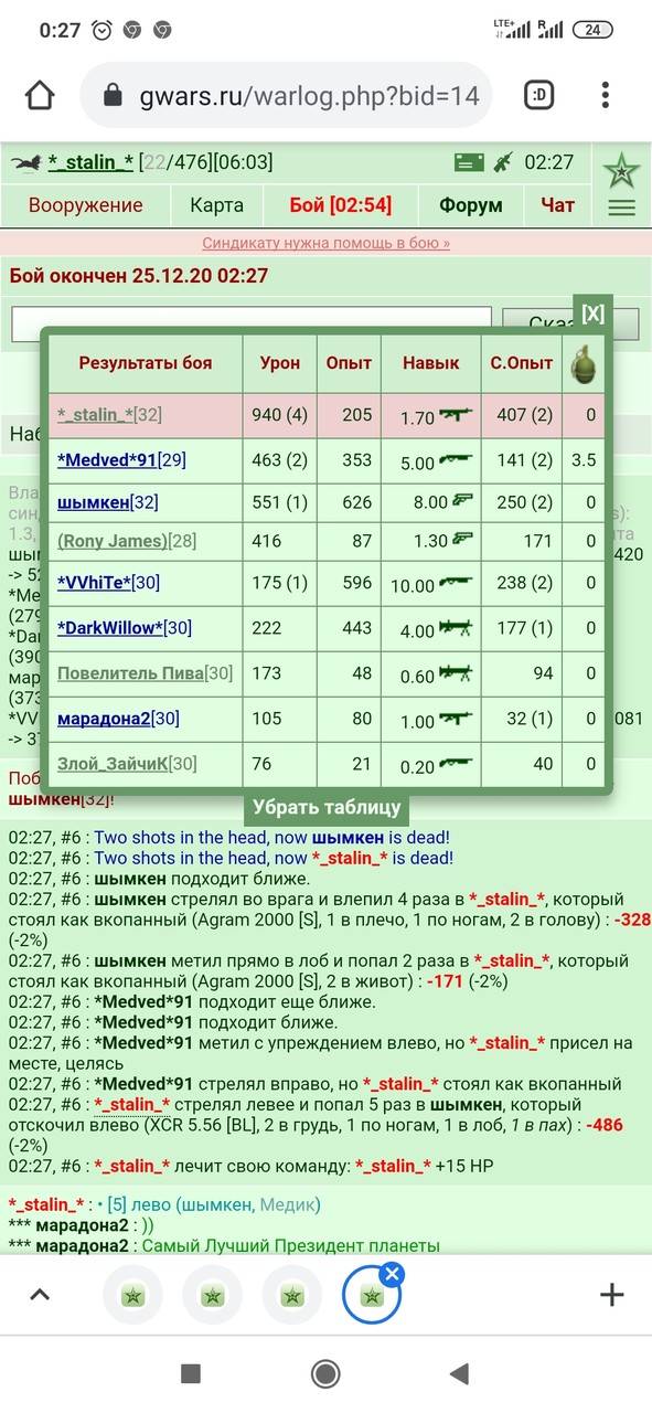 #Stalin_