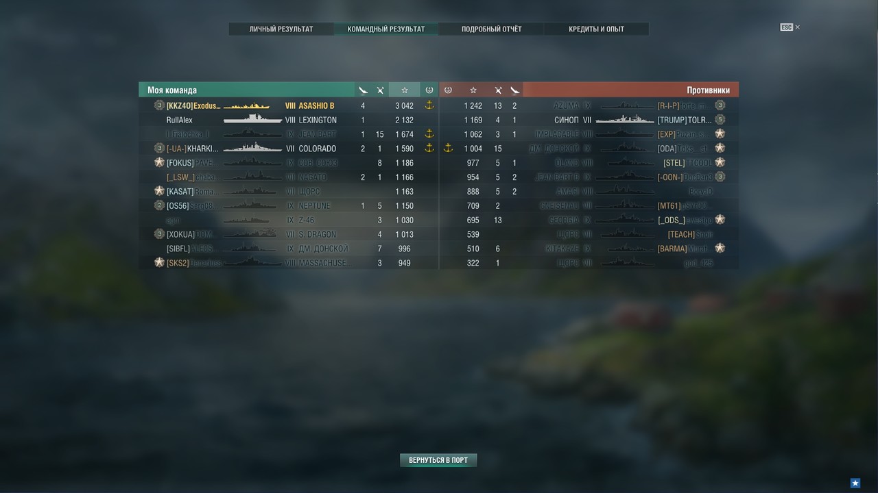 ������� ����� �� ASASHIO