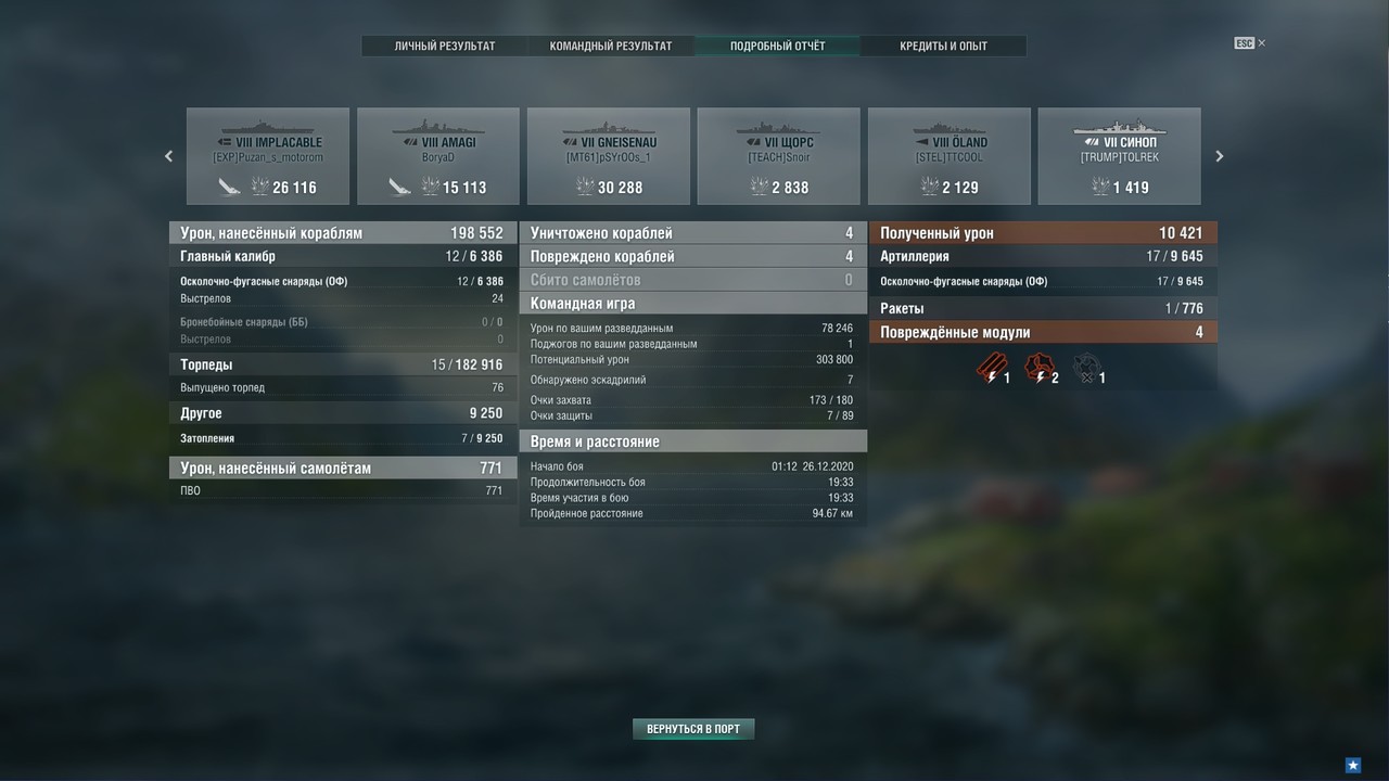 ������� ����� �� ASASHIO