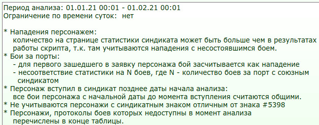 01 ��������� � ����������� � ���������� ������2021
