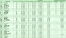 02 ����������, ���������� �� ���������� ��������� ������2021