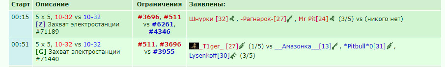 ���������� #2284225