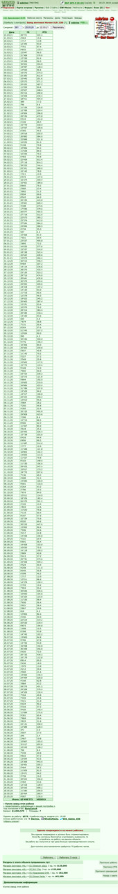 ���������� #2280686