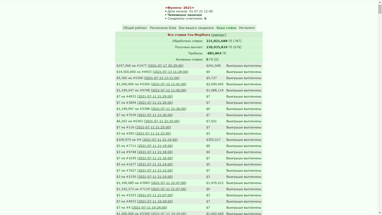 "�������-2021" ����� �����, �� ��� ������)