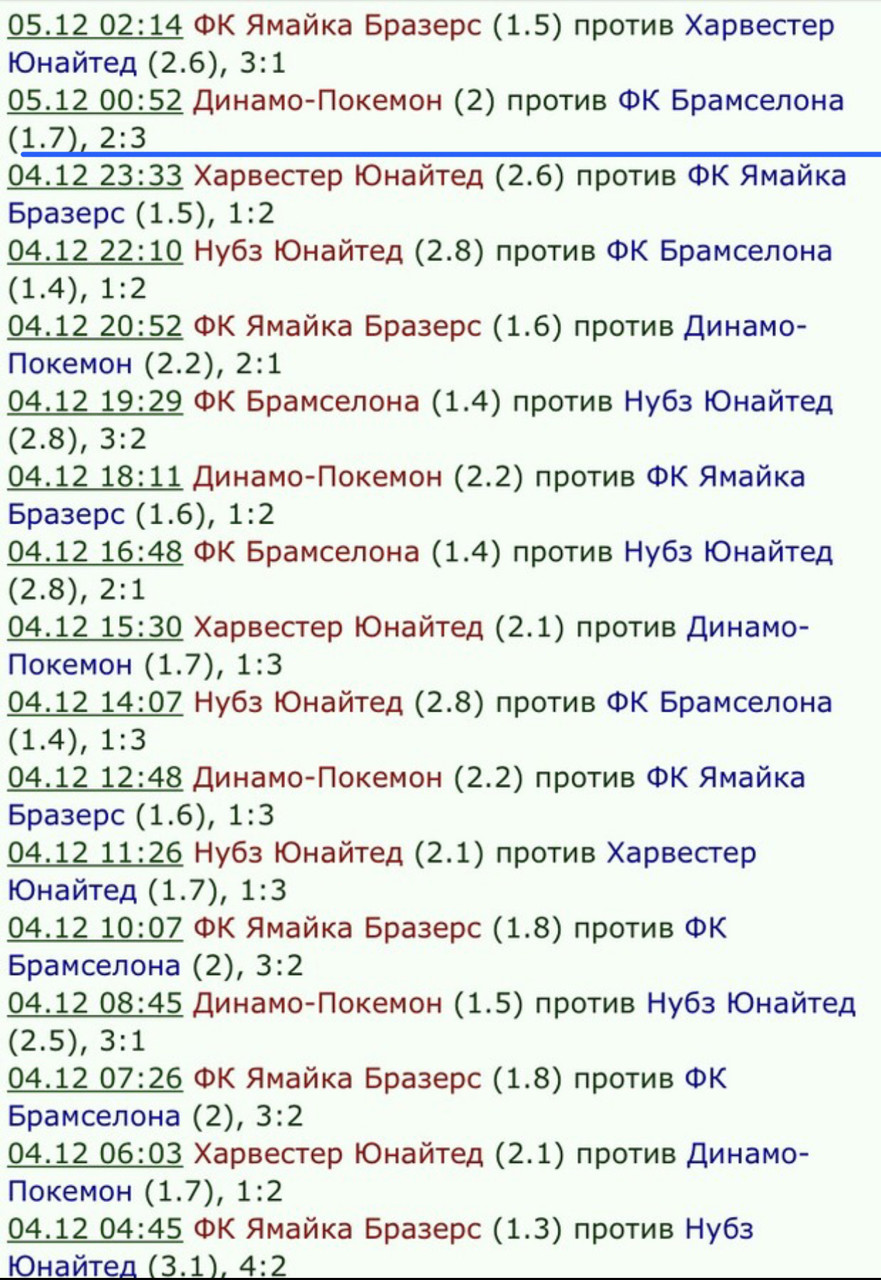 � ����� � 22 ���� �������� ����