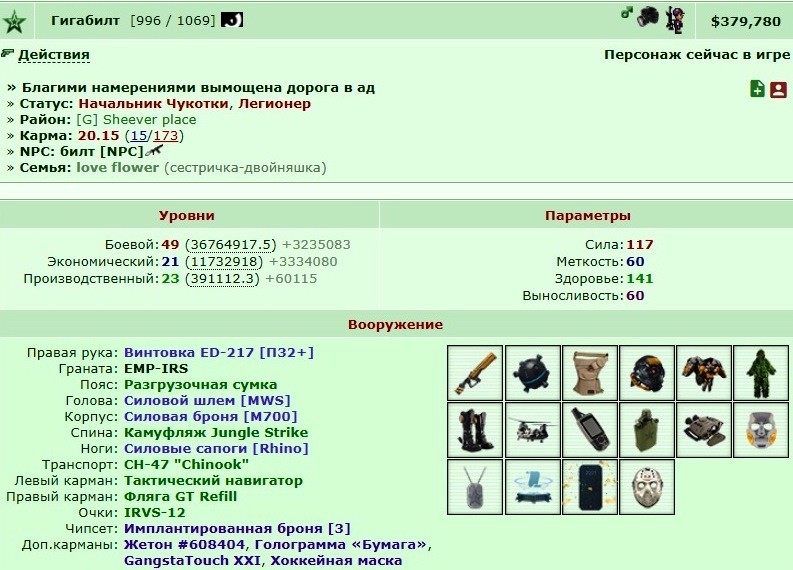 ���� (�����) 70225-� ���