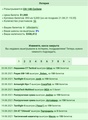 20.08.2021: �������� CT Tactical ������� 64rus �� 150 �������