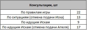 2021-09-10 ������������
