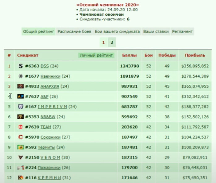 ������� ��������� 2020 [24.09.20]