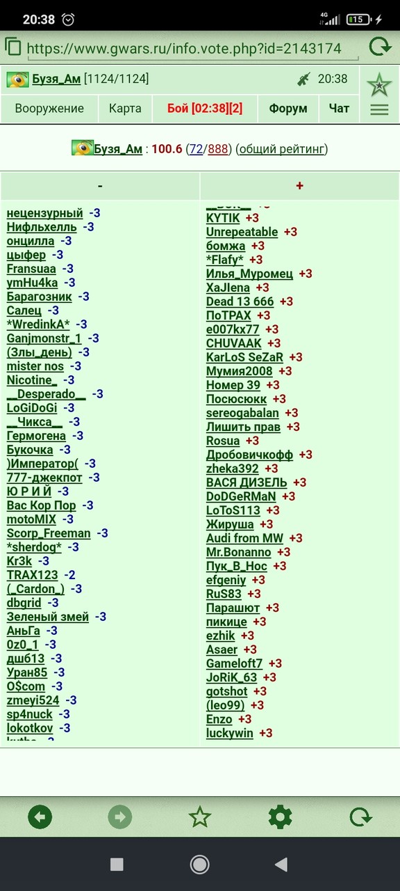 ���������� #2291519