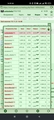 https://www.gwars.io/warlog.php?bid=1489626662