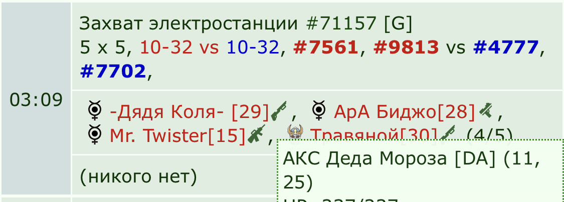 ��� ���� ������ � 25 ����� ���������.