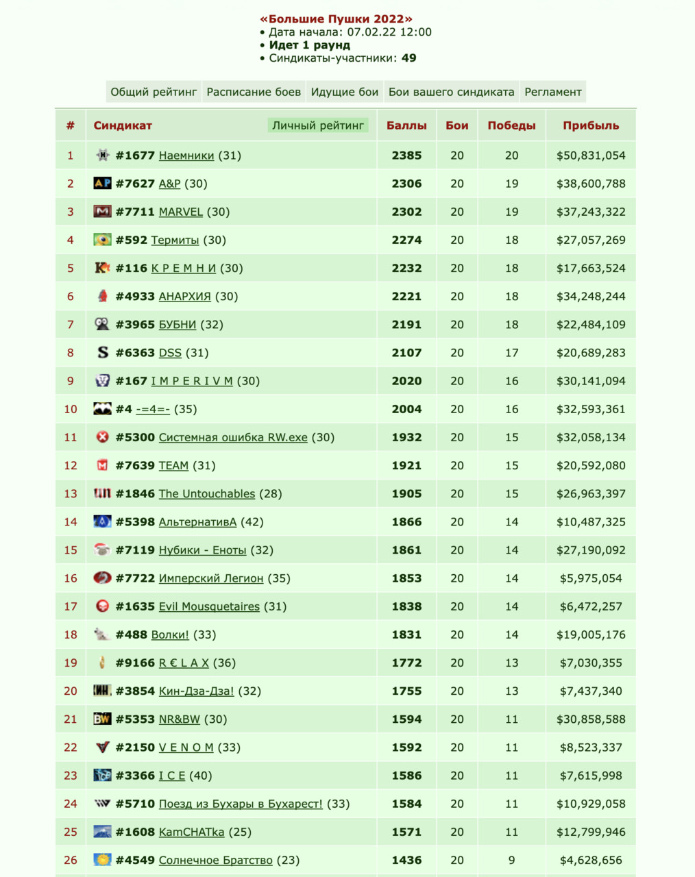 ���������� #2296135