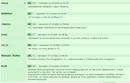 https://www.gwars.io/messages.php?fid=22&tid=314220&page_id=0