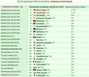 2nd �� �� �����)