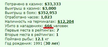 ����� � ����������: 666 �������