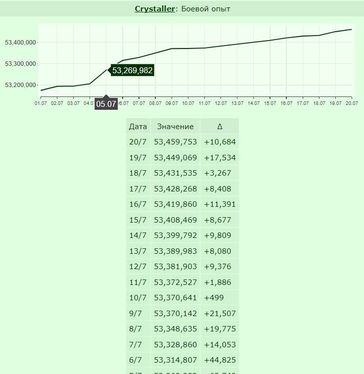 ���������� #2301989