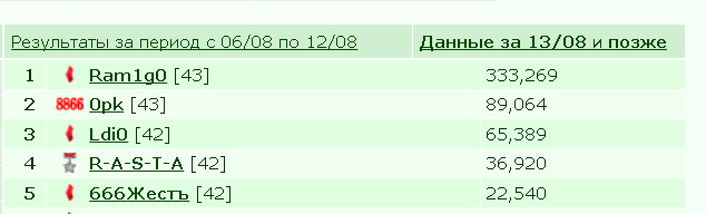 ���������� #2303288