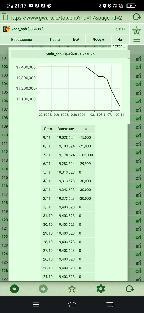 ���������� #2305966