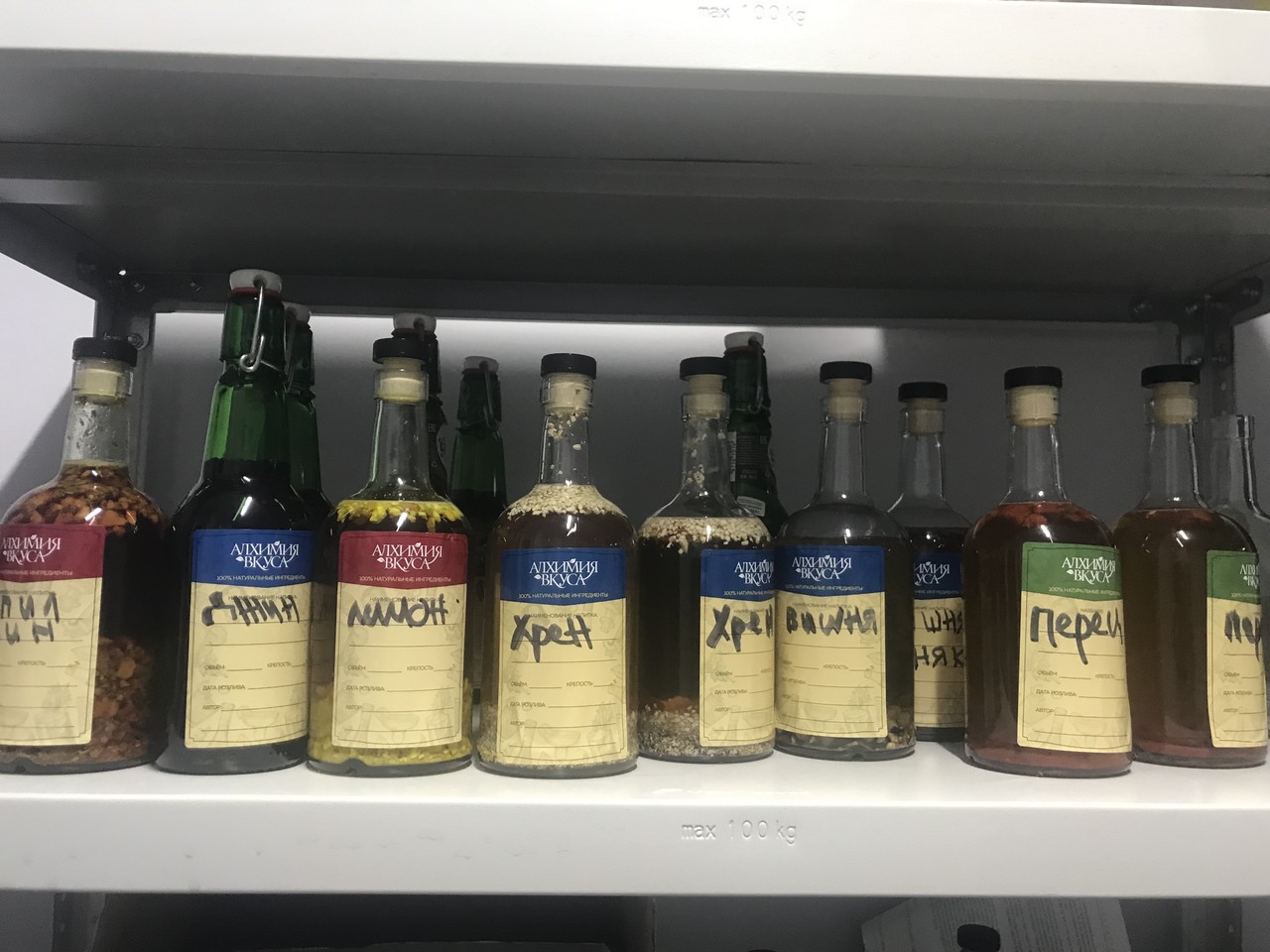 ���������� #2307576