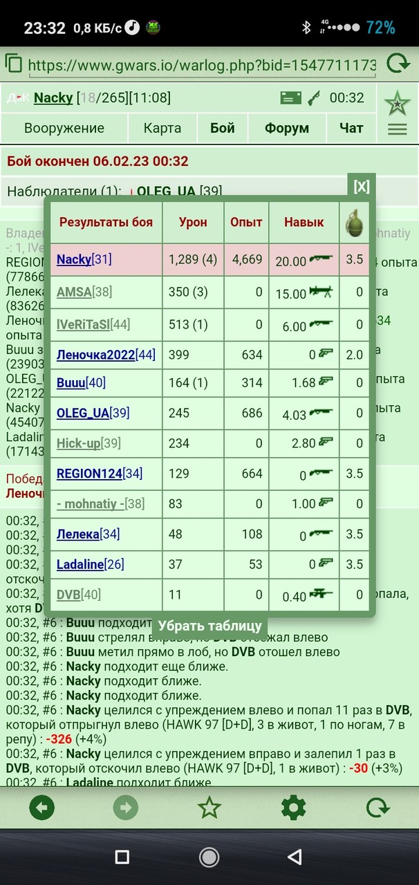 ���������� #2308983