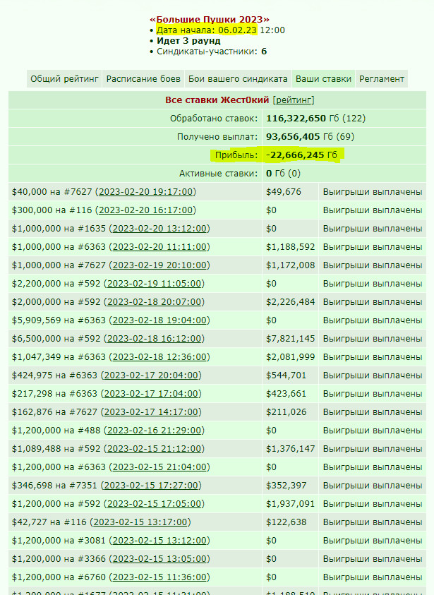 �������:	-22,666,245 �� :D