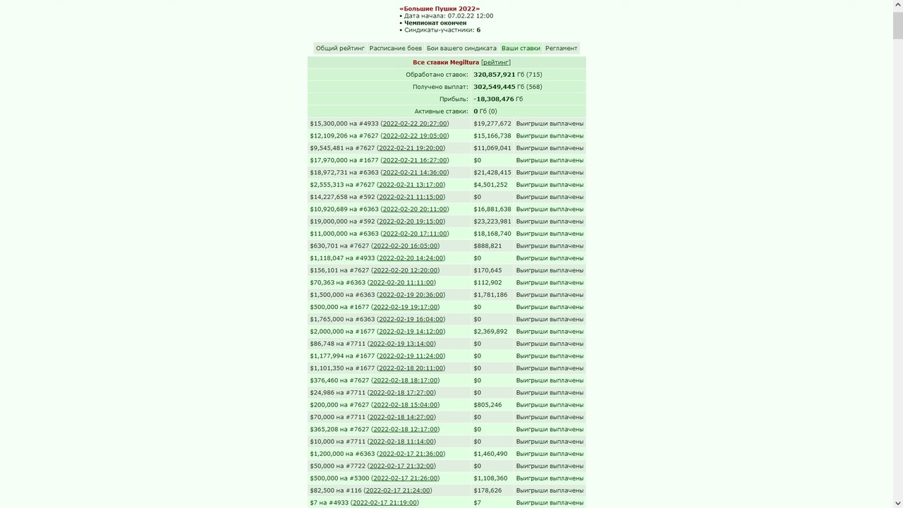 ���������� #2309562