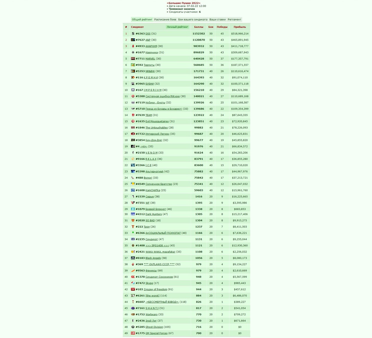 ���������� #2309565