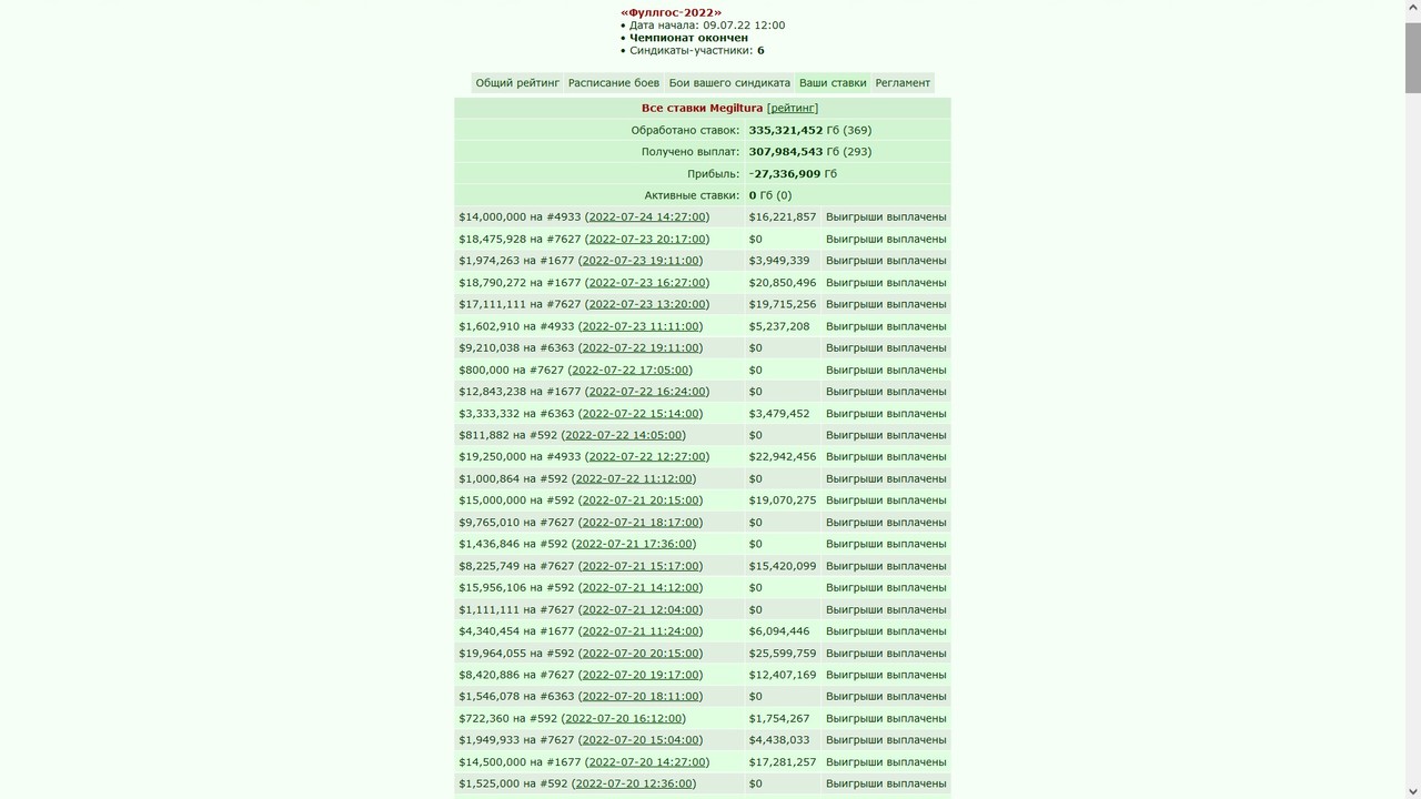 ���������� #2309571