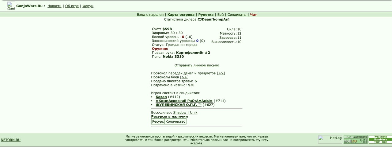 10 ���� 2003 ����. ������ ������ ��� http://web.archive.org/web/20030710092301/https://www.ganja. loopback. ru/info.php?id=99688