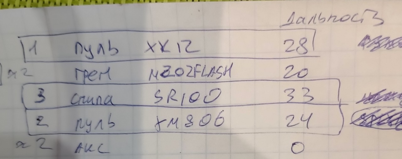 ���������� #2314152