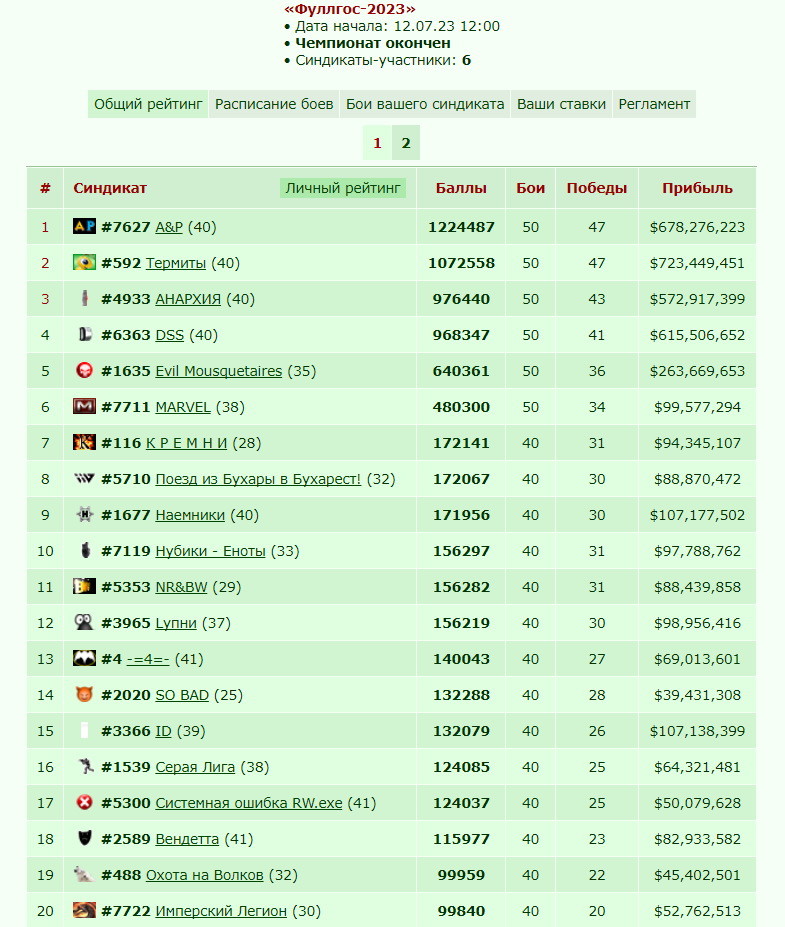 �������� 2023 [12.07.23]