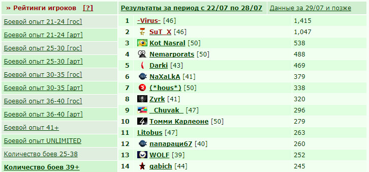 ���������� ��� 39+