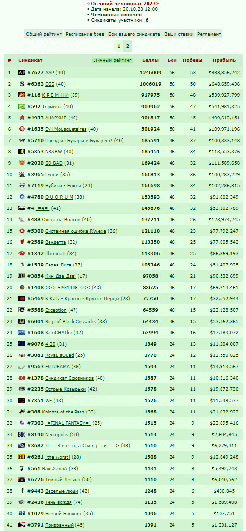 �������� ��������� 2023� - ����������