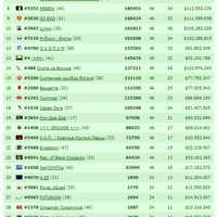 �������� ��������� 2023� - ����������