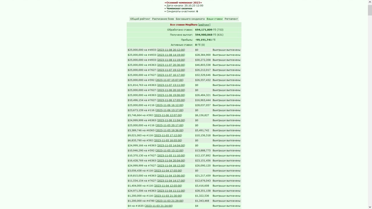 ���������� #2317895