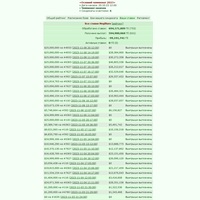 ���������� #2317895