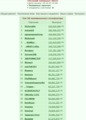 2023.11.08 - ���-50 ������(1)