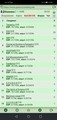 Счастливое, 7-ое место в рейтинге синдикатов! 21 уровень!