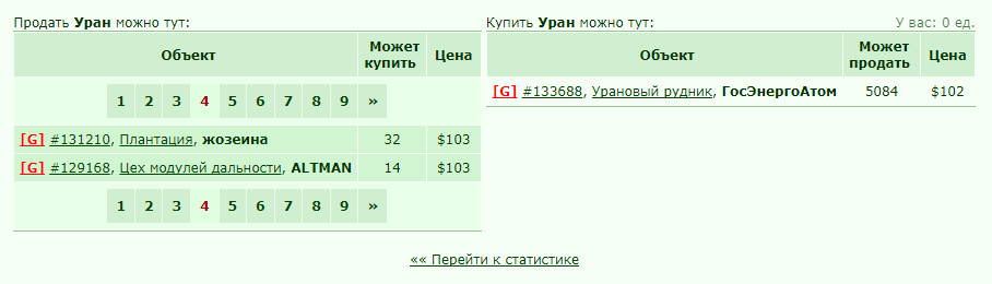 ���������� #2321110