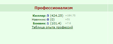 ���������� #2321162