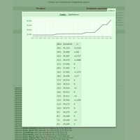 ���������� #2321352