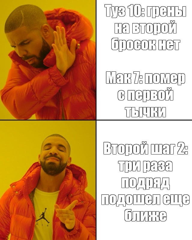 ������ ���: 2