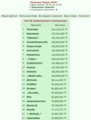 2024.02.21 - ���-50 ������(1)