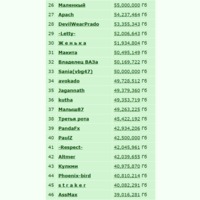 2024.02.21 - ���-50 ������(2)