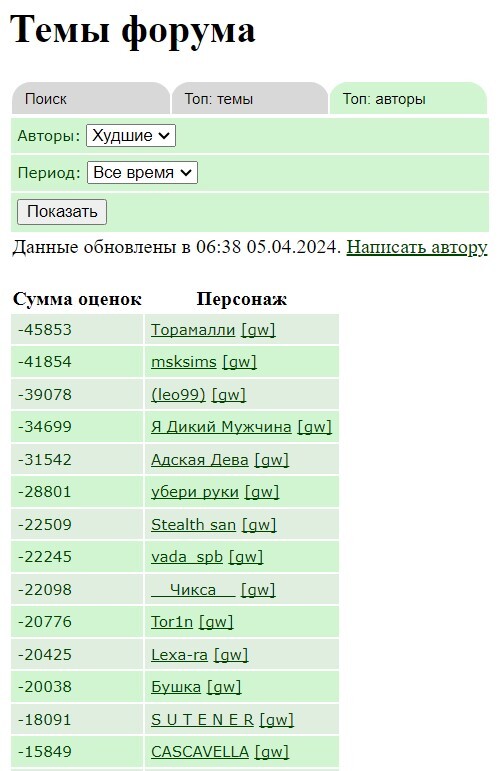 ���������� #2323421
