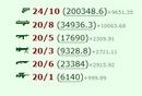 ������ ������
