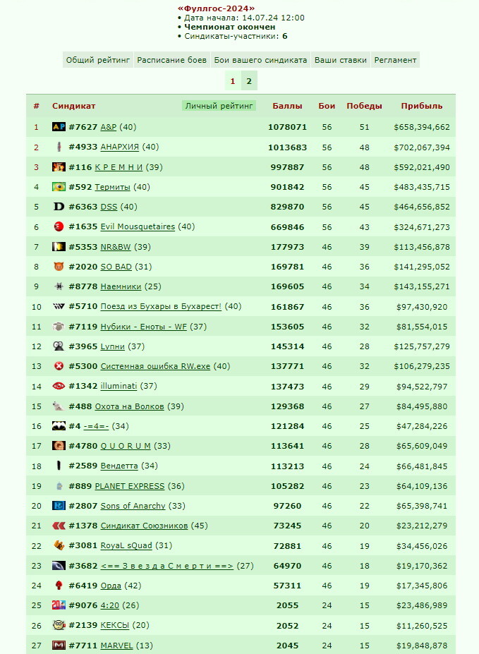 ������� 2024 [14.07.24]