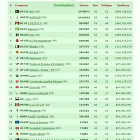 ������� 2024 [14.07.24]
